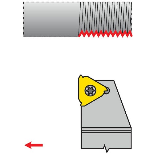 Skaftverktyg PRAMET SER/L